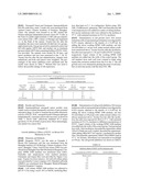 Use of Isothiocyanates Compounds in Treating Prostatic Diseases and Skin Cancer diagram and image