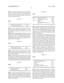 Use of Isothiocyanates Compounds in Treating Prostatic Diseases and Skin Cancer diagram and image