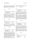 Use of Isothiocyanates Compounds in Treating Prostatic Diseases and Skin Cancer diagram and image