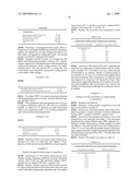 Use of Isothiocyanates Compounds in Treating Prostatic Diseases and Skin Cancer diagram and image