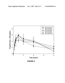 USE OF PROPOFOL PRODRUGS FOR TREATING ALCOHOL WITHDRAWAL, CENTRAL PAIN, ANXIETY OR PRURITUS diagram and image