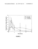 USE OF PROPOFOL PRODRUGS FOR TREATING ALCOHOL WITHDRAWAL, CENTRAL PAIN, ANXIETY OR PRURITUS diagram and image