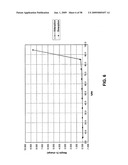 Solid forms comprising (-)-O-desmethylvenlafaxine and uses thereof diagram and image