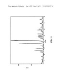 Solid forms comprising (-)-O-desmethylvenlafaxine and uses thereof diagram and image