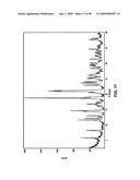 Solid forms comprising (-)-O-desmethylvenlafaxine and uses thereof diagram and image