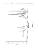 Solid forms comprising (-)-O-desmethylvenlafaxine and uses thereof diagram and image