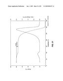 Solid forms comprising (-)-O-desmethylvenlafaxine and uses thereof diagram and image