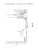 Solid forms comprising (-)-O-desmethylvenlafaxine and uses thereof diagram and image