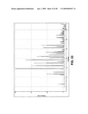 Solid forms comprising (-)-O-desmethylvenlafaxine and uses thereof diagram and image