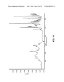 Solid forms comprising (-)-O-desmethylvenlafaxine and uses thereof diagram and image