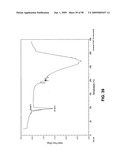 Solid forms comprising (-)-O-desmethylvenlafaxine and uses thereof diagram and image