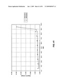 Solid forms comprising (-)-O-desmethylvenlafaxine and uses thereof diagram and image