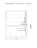 Solid forms comprising (-)-O-desmethylvenlafaxine and uses thereof diagram and image