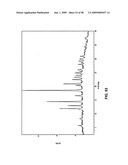 Solid forms comprising (-)-O-desmethylvenlafaxine and uses thereof diagram and image