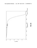 Solid forms comprising (-)-O-desmethylvenlafaxine and uses thereof diagram and image