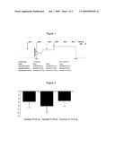 Tapentadol for Treating Pain due to Osteoarthritis diagram and image