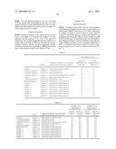 Catalyst for production of acrylic acid and process for production of acrylic acid using this catalyst diagram and image