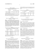 Gentisic Acid for Stabilising 123-I Radiopharmaceuticals diagram and image