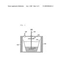 Reuse method of radioactive waste salt and the apparatus thereof diagram and image