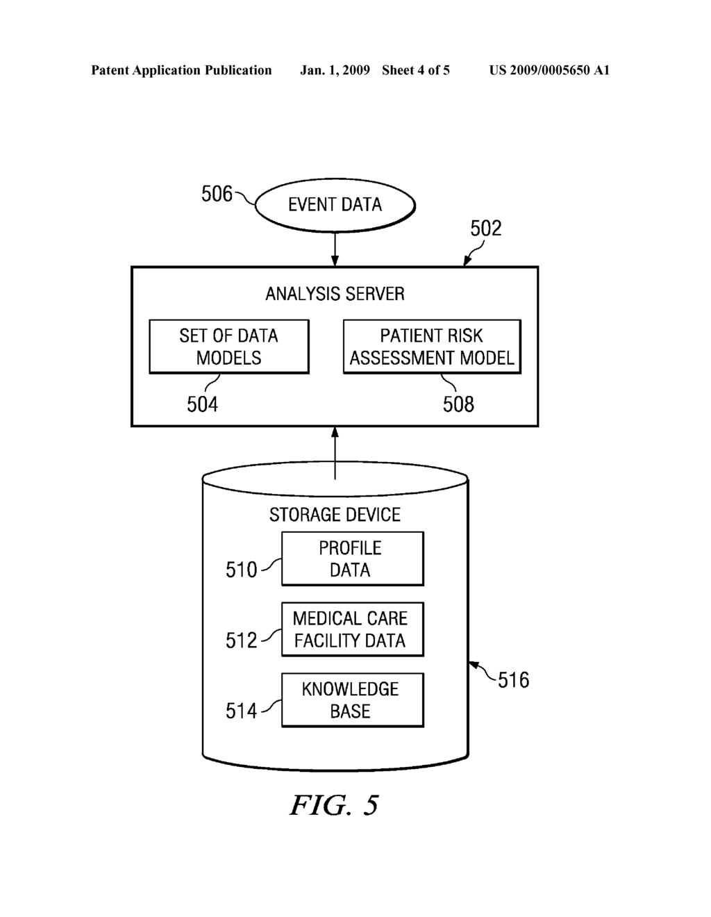 METHOD AND APPARATUS FOR IMPLEMENTING DIGITAL VIDEO MODELING TO GENERATE A PATIENT RISK ASSESSMENT MODEL - diagram, schematic, and image 05