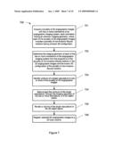 Non-invasive method for using 2D angiographic images for radiosurgical target definition diagram and image