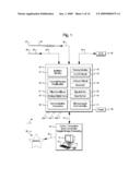 Ultrasound Image Processing To Render Three-Dimensional Images From Two-Dimensional Images diagram and image