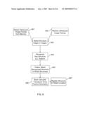 Ultrasound Image Processing To Render Three-Dimensional Images From Two-Dimensional Images diagram and image