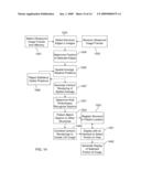 Ultrasound Image Processing To Render Three-Dimensional Images From Two-Dimensional Images diagram and image