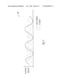 DETECTION OF CONGESTION FROM MONITORING PATIENT RESPONSE TO A RECUMBENT POSITION diagram and image