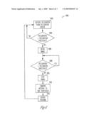 DETECTION OF CONGESTION FROM MONITORING PATIENT RESPONSE TO A RECUMBENT POSITION diagram and image