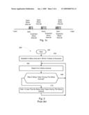 Insulin Pump Having Expected Bolus Interval and an Early Bolus Interval diagram and image