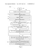 Insulin Pump Having Expected Bolus Interval and an Early Bolus Interval diagram and image