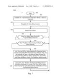 Insulin Pump Having Expected Bolus Interval and an Early Bolus Interval diagram and image