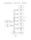 CONTROLLING TEMPERATURE DURING RECHARGE FOR TREATMENT OF CONDITION diagram and image