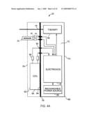 CONTROLLING TEMPERATURE DURING RECHARGE FOR TREATMENT OF CONDITION diagram and image