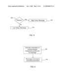 CONTROLLING TEMPERATURE DURING RECHARGE FOR TREATMENT OF CONDITION diagram and image