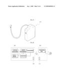 Cochlear Implant diagram and image