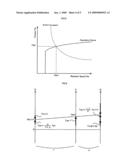 Hybrid Vehicle and Control Method of Hybrid Vehicle diagram and image