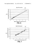 Systems and Methods for Using a Combustion Dynamics Tuning Algorithm with a Multi-Can Combustor diagram and image