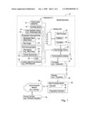 Method and system for estimating an agricultural management parameter diagram and image