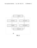 Device and a Method For Estimating Transistor Parameter Variations diagram and image