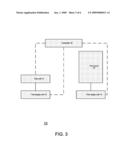 Device and a Method For Estimating Transistor Parameter Variations diagram and image