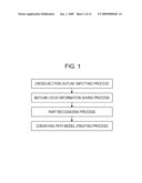 DESIGN SUPPORT PROGRAM AND DESIGN SUPPORT METHOD diagram and image