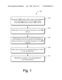 Real-Time Rendering of Light-Scattering Media diagram and image