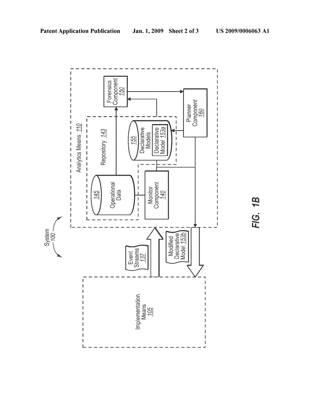 TUNING AND OPTIMIZING DISTRIBUTED SYSTEMS WITH DECLARATIVE MODELS - diagram, schematic, and image 03