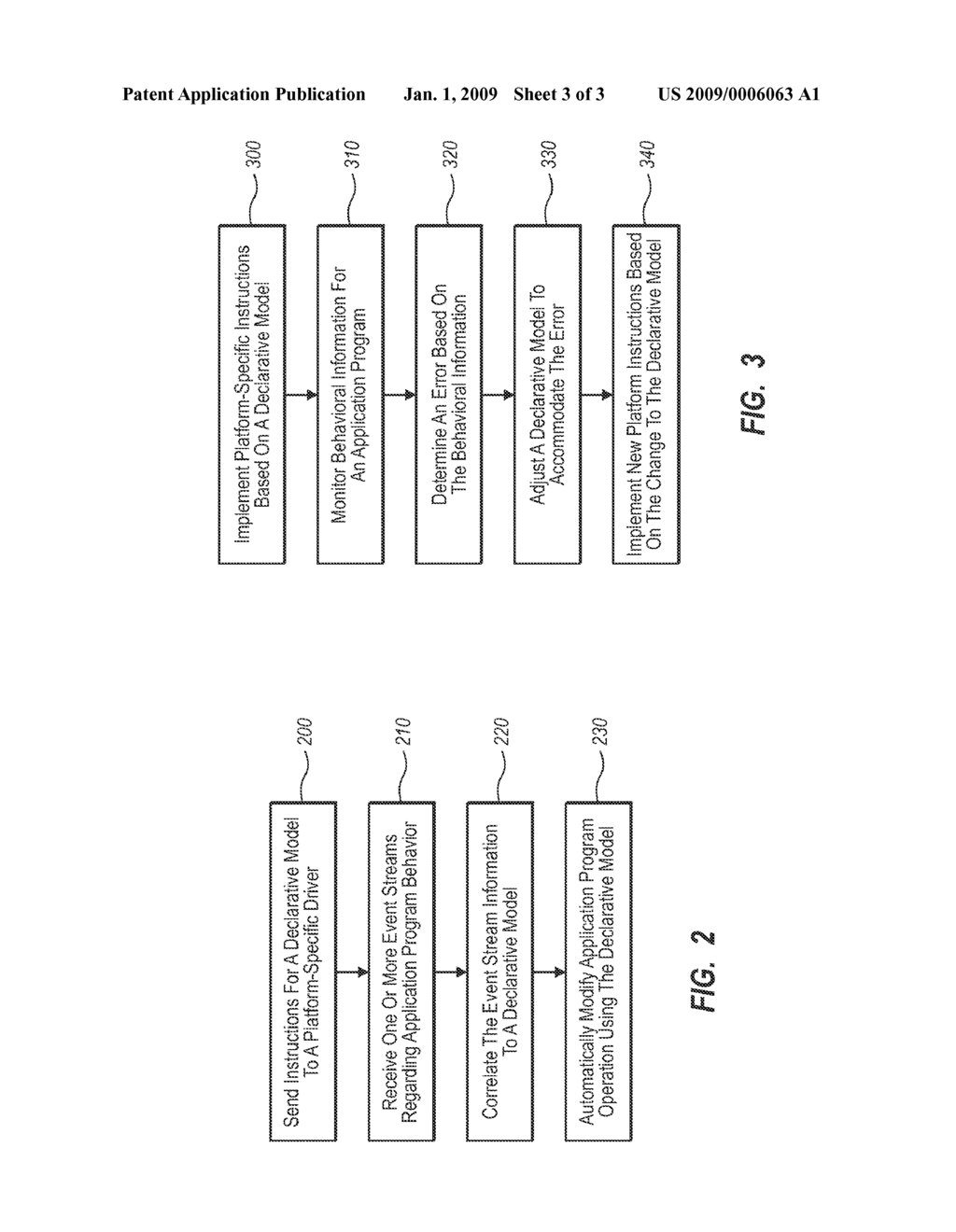 TUNING AND OPTIMIZING DISTRIBUTED SYSTEMS WITH DECLARATIVE MODELS - diagram, schematic, and image 04