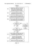 Method and System for Automatic Selection of Test Cases diagram and image