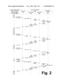 ACCELERATED ACCESS TO DEVICE EMULATORS IN A HYPERVISOR ENVIRONMENT diagram and image