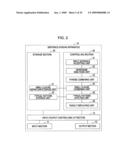 COMPUTER-READABLE MEDIUM HAVING SENTENCE DIVIDING PROGRAM STORED THEREON, SENTENCE DIVIDING APPARATUS, AND SENTENCE DIVIDING METHOD diagram and image