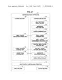 COMPUTER-READABLE MEDIUM HAVING SENTENCE DIVIDING PROGRAM STORED THEREON, SENTENCE DIVIDING APPARATUS, AND SENTENCE DIVIDING METHOD diagram and image